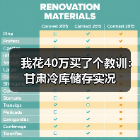 我花40万买了个教训：甘肃冷库储存实况