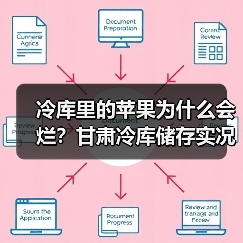 冷库里的苹果为什么会烂?甘肃冷库储存实况让我损失了8万块(图3) 冷库里的苹果为什么会烂?甘肃冷库储存实况让我损失了8万块(图3)