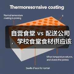 自营食堂 vs 配送公司,学校食堂食材供应该怎么选(图4) 自营食堂 vs 配送公司,学校食堂食材供应该怎么选(图4)