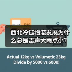 西北冷链物流发展为什么总是雷声大雨点小?(图1) 西北冷链物流发展为什么总是雷声大雨点小?(图1)