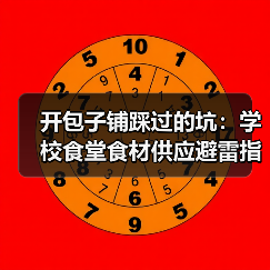 开包子铺踩过的坑:学校食堂食材供应避雷指南(图2) 开包子铺踩过的坑:学校食堂食材供应避雷指南(图2)
