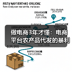 做电商3年才懂:电商平台农产品代发的暴利真相(图2) 做电商3年才懂:电商平台农产品代发的暴利真相(图2)