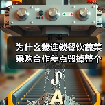为什么我连锁餐饮蔬菜采购合作差点毁掉整个店?(图4) 为什么我连锁餐饮蔬菜采购合作差点毁掉整个店?(图4)