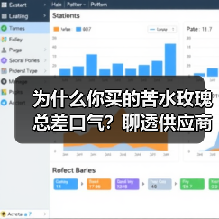 为什么你买的苦水玫瑰总差口气？聊透供应商那些事（图3）