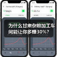 为什么甘肃杂粮加工车间能让你多赚30%？