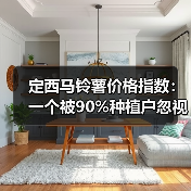 定西马铃薯价格指数:一个被90%种植户忽视的赚钱密码(图2) 定西马铃薯价格指数:一个被90%种植户忽视的赚钱密码(图2)
