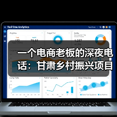 一个电商老板的深夜电话:甘肃乡村振兴项目到底能不能搞?(图1) 一个电商老板的深夜电话:甘肃乡村振兴项目到底能不能搞?(图1)