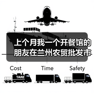 上个月我一个开餐馆的朋友在兰州农贸批发市场踩了坑,气得我连夜写了这篇(图3) 上个月我一个开餐馆的朋友在兰州农贸批发市场踩了坑,气得我连夜写了这篇(图3)