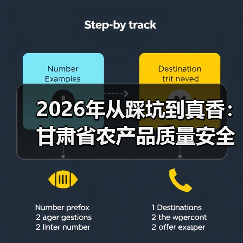 2026年从踩坑到真香:甘肃省农产品质量安全让我少亏了30万(图3) 2026年从踩坑到真香:甘肃省农产品质量安全让我少亏了30万(图3)