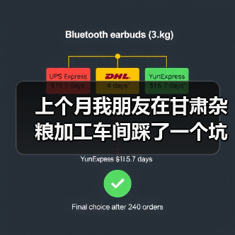 上个月我朋友在甘肃杂粮加工车间踩了一个坑（图1）