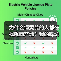 为什么懂黄芪的人都在找陇西产地？我的踩坑实录（图1）