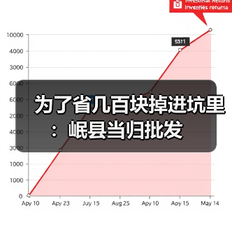 为了省几百块掉进坑里:岷县当归批发(图2) 为了省几百块掉进坑里:岷县当归批发(图2)