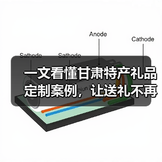 一文看懂甘肃特产礼品定制案例,让送礼不再踩坑(图3) 一文看懂甘肃特产礼品定制案例,让送礼不再踩坑(图3)