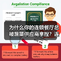 为什么你的连锁餐厅总被蔬菜供应商拿捏?连锁餐饮蔬菜采购合作避坑指南(图2) 为什么你的连锁餐厅总被蔬菜供应商拿捏?连锁餐饮蔬菜采购合作避坑指南(图2)