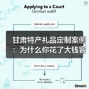 甘肃特产礼品定制案例:为什么你花了大钱客户却记不住?(图4) 甘肃特产礼品定制案例:为什么你花了大钱客户却记不住?(图4)