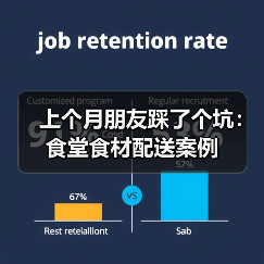 上个月朋友踩了个坑:食堂食材配送案例(图2) 上个月朋友踩了个坑:食堂食材配送案例(图2)