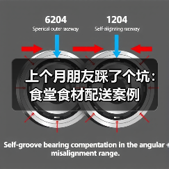上个月朋友踩了个坑:食堂食材配送案例(图3) 上个月朋友踩了个坑:食堂食材配送案例(图3)