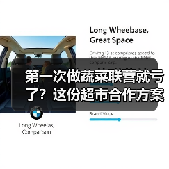 第一次做蔬菜联营就亏了？这份超市合作方案帮我起死回生