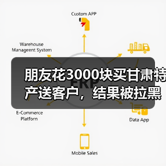 朋友花3000块买甘肃特产送客户,结果被拉黑了:甘肃特产礼品定制案例(图2) 朋友花3000块买甘肃特产送客户,结果被拉黑了:甘肃特产礼品定制案例(图2)