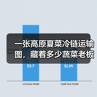 一张高原夏菜冷链运输图，藏着多少蔬菜老板的血泪史？