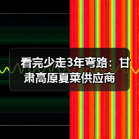 看完少走3年弯路：甘肃高原夏菜供应商（图4）