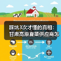 踩坑3次才懂的真相：甘肃高原夏菜供应商怎么选？（图3）